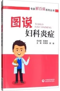图说妇科炎症