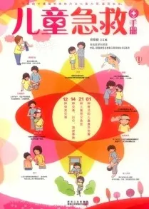 儿童急救手册
