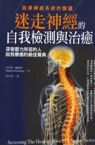 迷走神经的自我检测与治愈