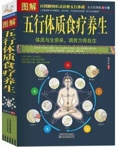 图解五行体质食疗养生