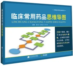 临床常用药品思维导图