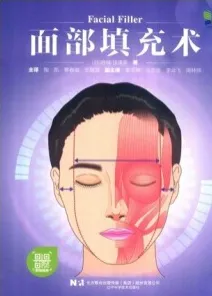 面部填充术