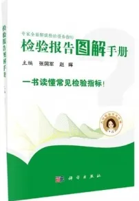 检验报告图解手册
