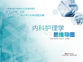 内科护理学思维导图（2019）