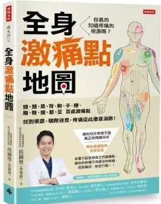 全身激痛点地图 你真的知道疼痛的根源吗