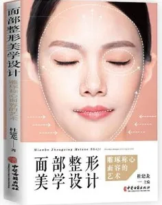 面部整形美学设计