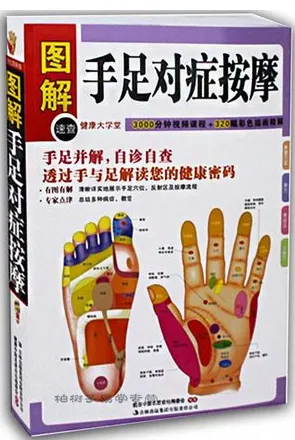 手足对症按摩