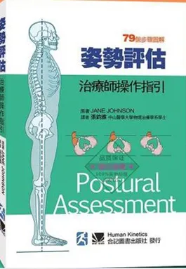 姿势评估：治疗师操作指引
