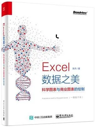 Excel数据之美 科学图表与商业图表的绘制
