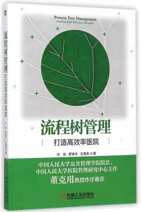 流程树管理[打造高效率医院]
