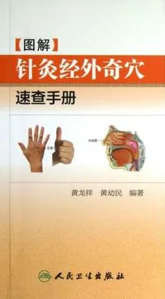 图解针灸经外奇穴速查手册