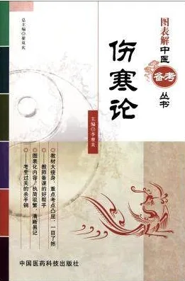 伤寒论 图表解中医备考丛书