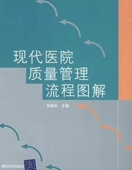 现代医院质量管理流程图解