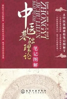 中医基础理论笔记图解