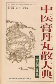 中医膏丹丸散大典 散剂分典