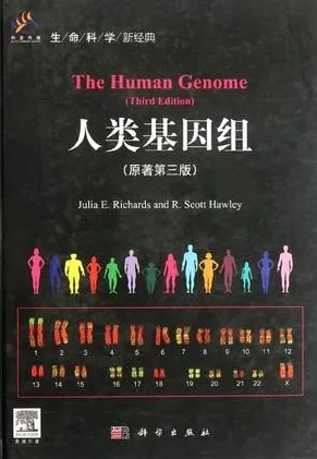 人类基因组 原著第3版 英文导读版