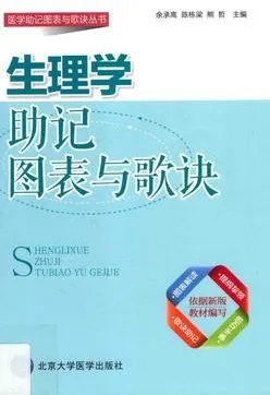 生理学助记图表与歌诀
