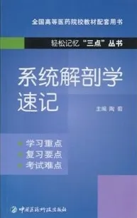 系统解剖学速记 轻松记忆三点丛书