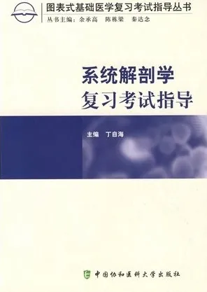 系统解剖学复习考试指导