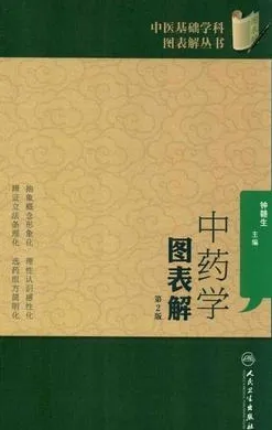 中医基础学科图表解丛书 中药学图表解