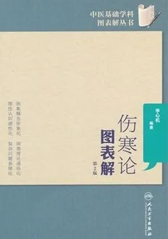 伤寒论图表解 第2版