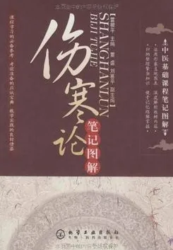 伤寒论笔记图解
