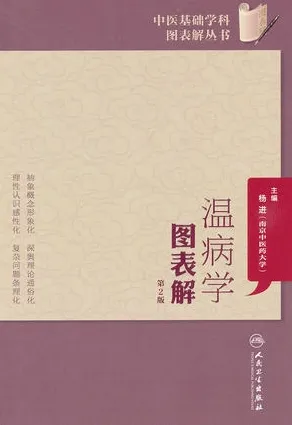 温病学图表解 第2版